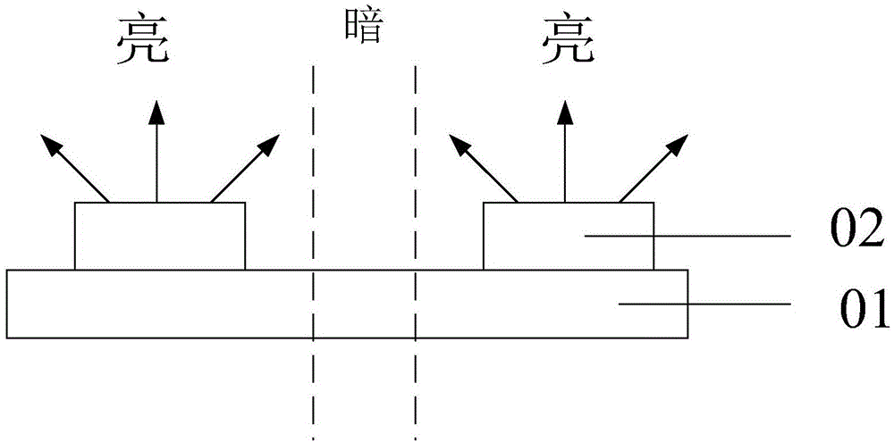 一种背光源、背光模组及显示装置的制作方法