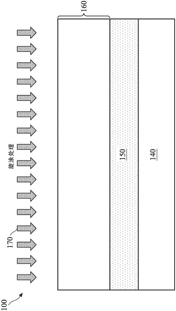 用于烘烤模块的合格性测试方法和系统与流程