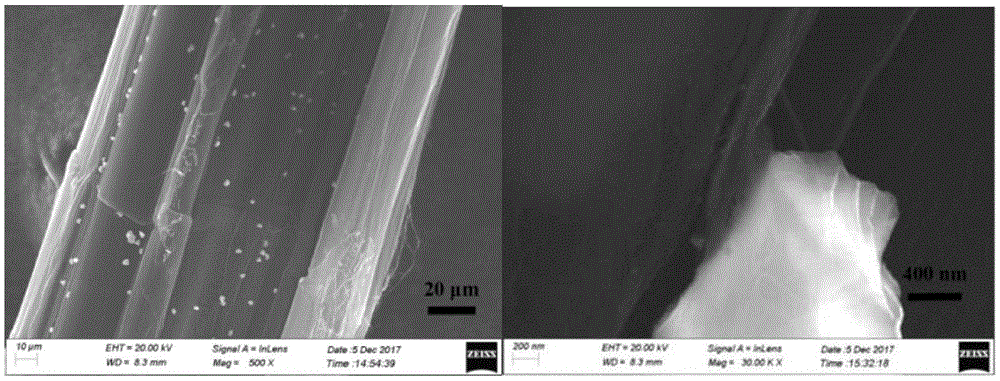 一种利用固结金刚石碳纳米管纤维编织抛光垫的方法与流程