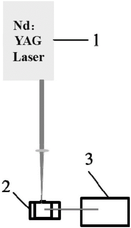 一种激光超声弹射脱附反射式飞行时间质谱仪及其使用方法与流程