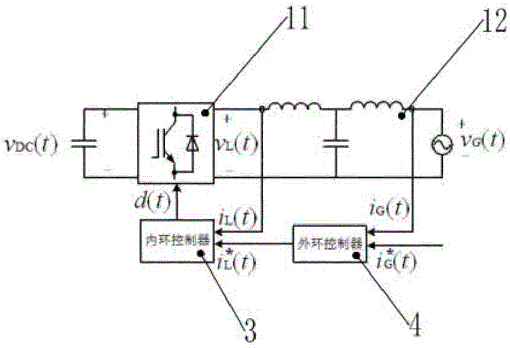 一种有源滤波器输出电流的控制系统及方法与流程