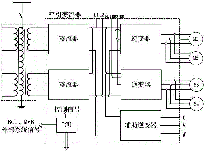 一种变流器的制作方法