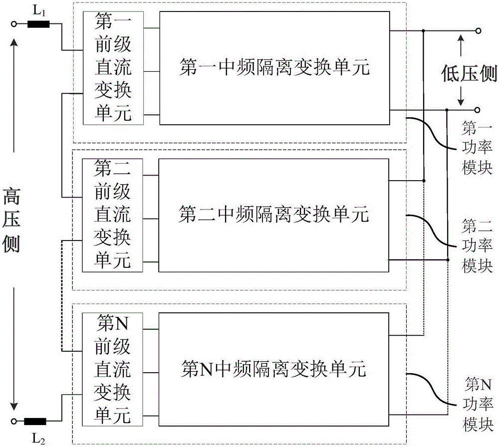 一种直流固态变压器的制作方法