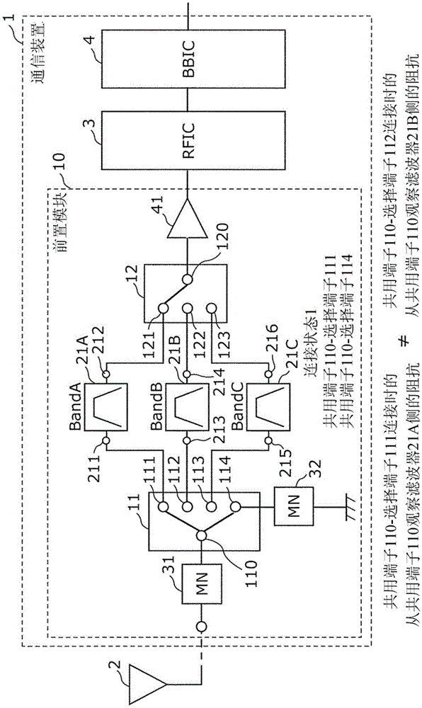 前置模块以及通信装置的制作方法