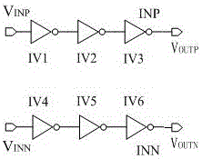 一种信号波形整形电路的制作方法