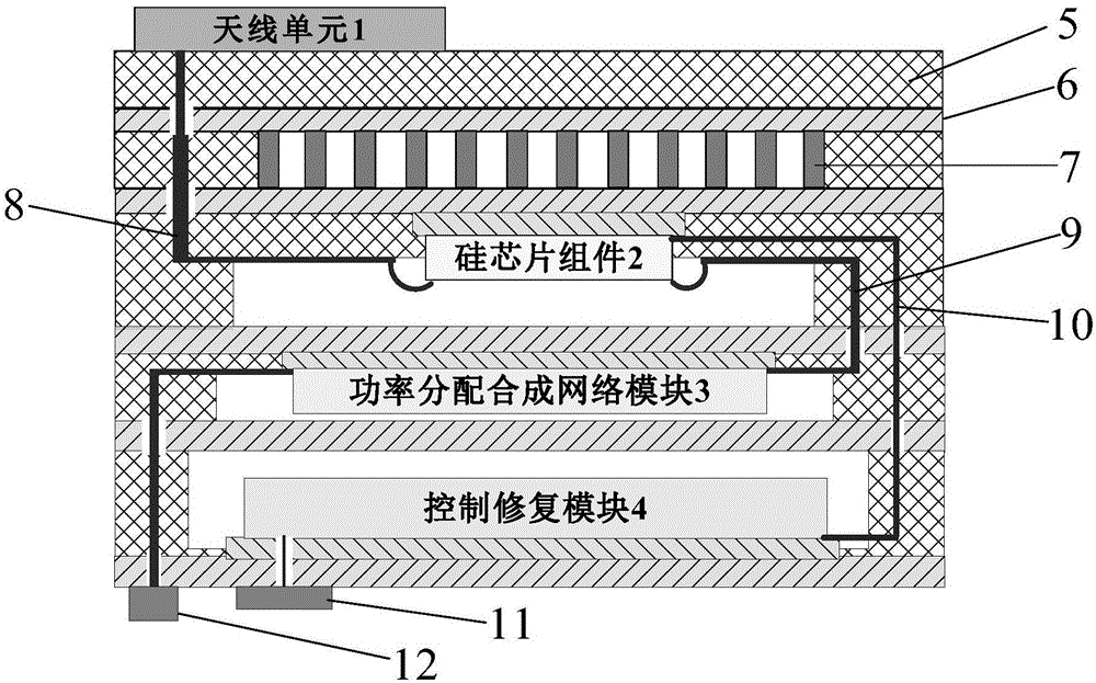 有源相控阵天线自诊断修复装置的制作方法