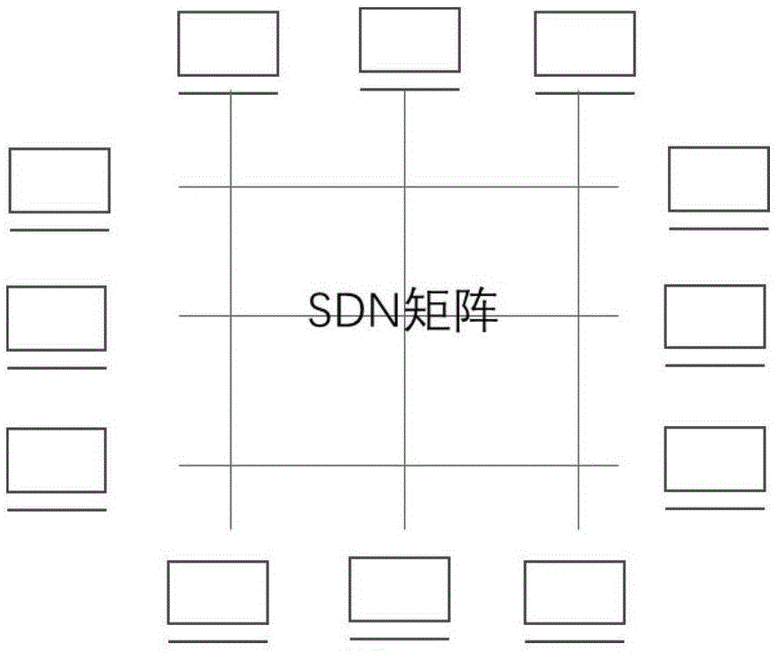 一种基于贪婪算法的SDN矩阵网络探针部署方法及设备与流程