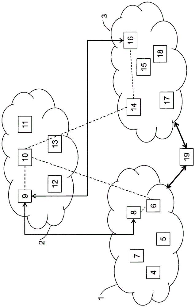 用于在计算机网络中寻址消息的方法与流程