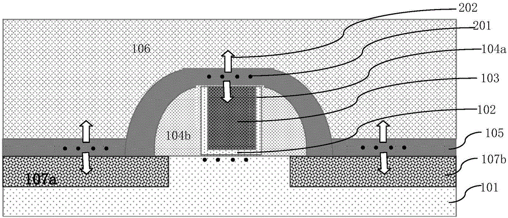 应力沟道晶体管及其制造方法与流程