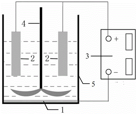 一种间歇式柱形反应器及金属包覆重质粉体的电沉积方法与流程