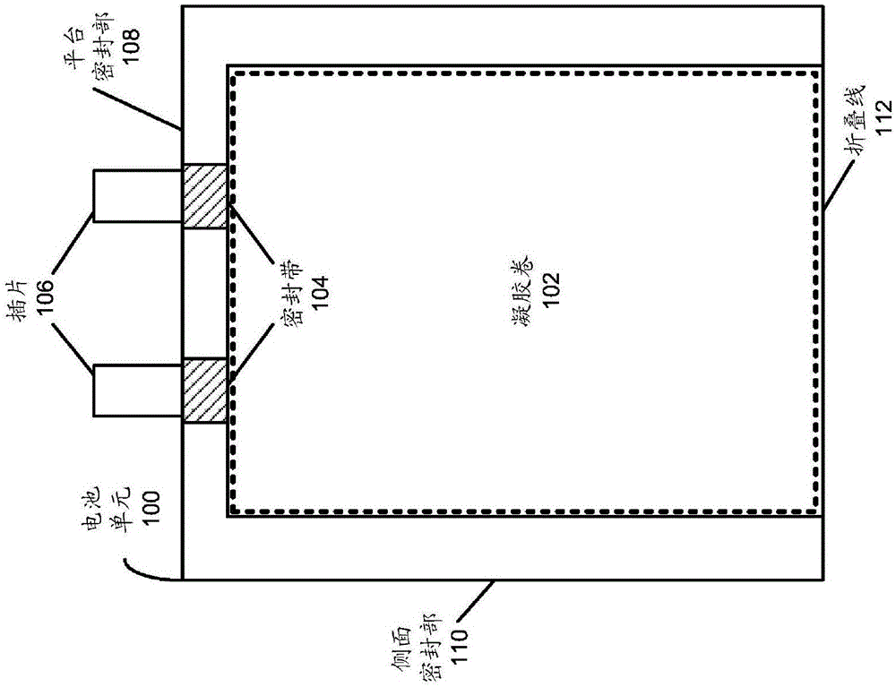 使用高级阴极材料的高电压、高体积能量密度锂离子电池的制作方法