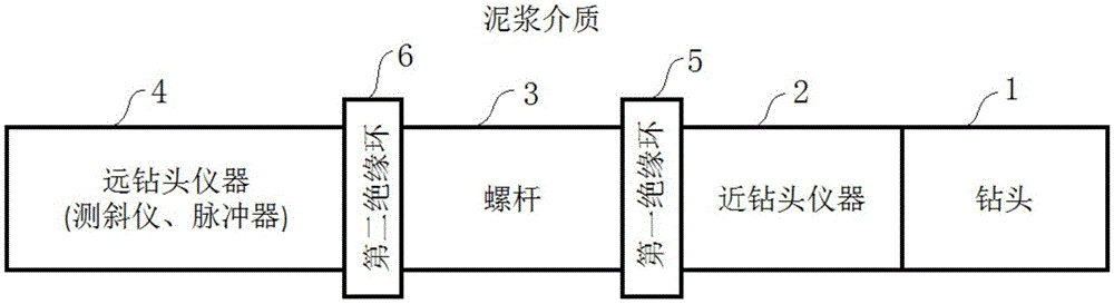 一种井下跨螺杆数据通讯装置的制作方法