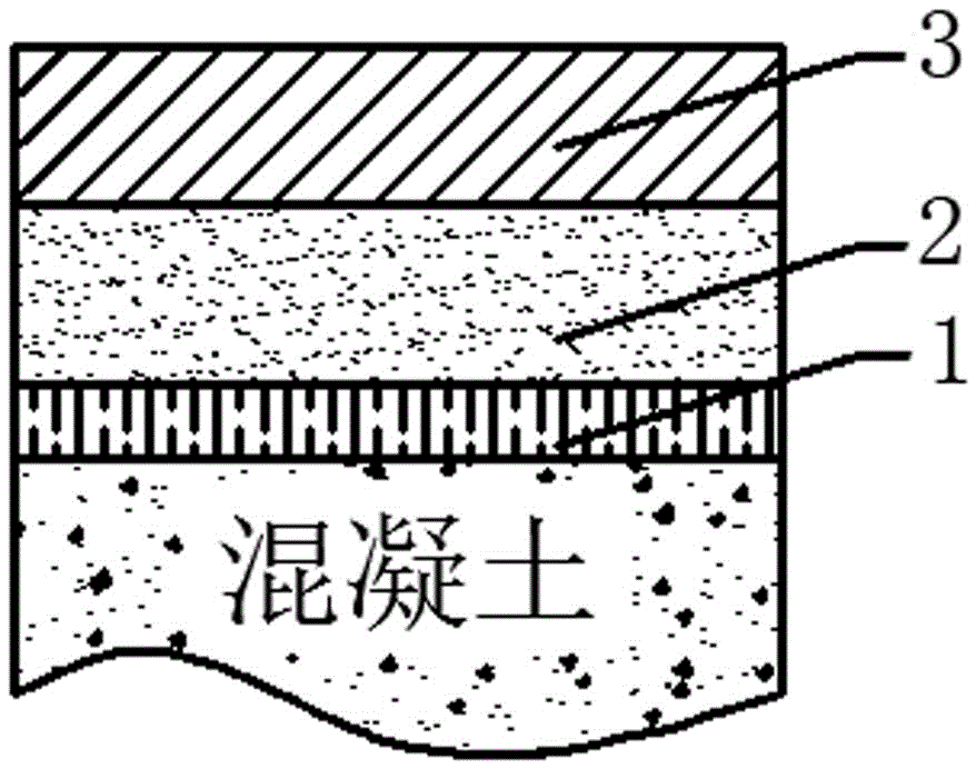高抗剥离的混凝土表面防护涂层及其施工方法与流程