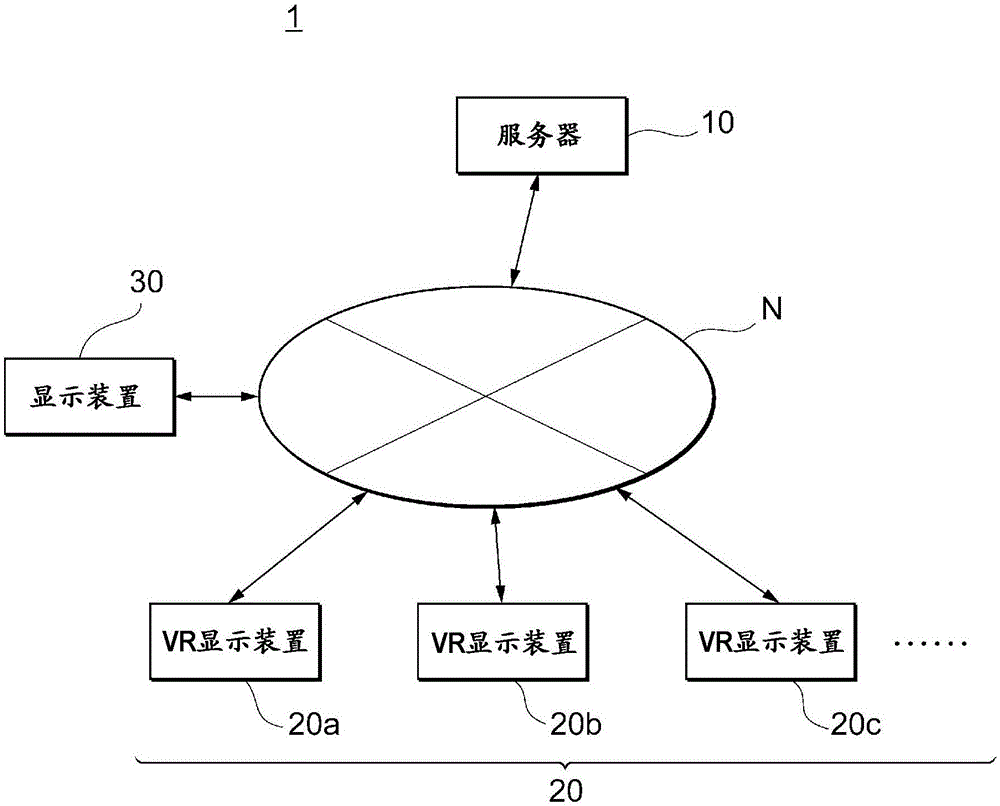 图像显示装置及图像显示系统的制作方法