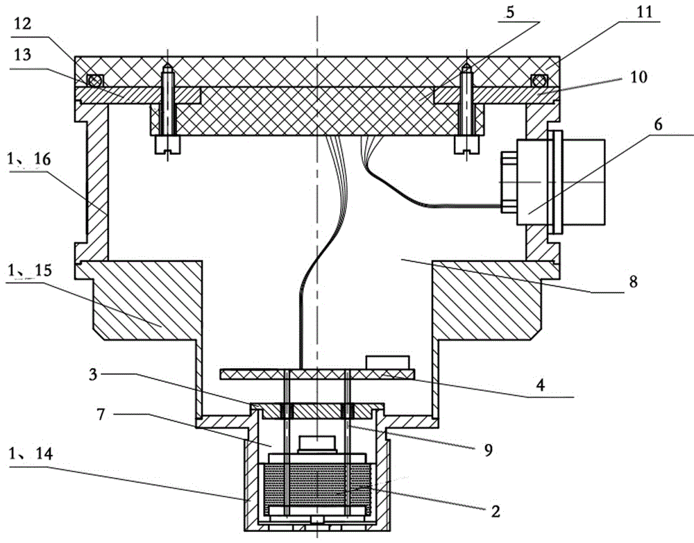 一种传感器的制作方法