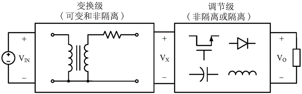 功率转换器的制作方法