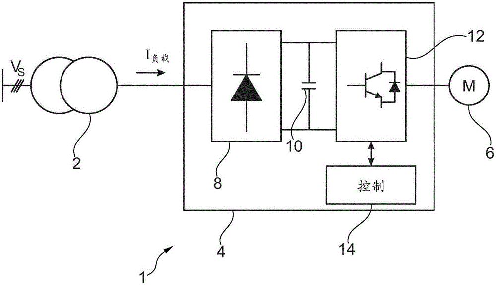 电机控制系统和方法与流程