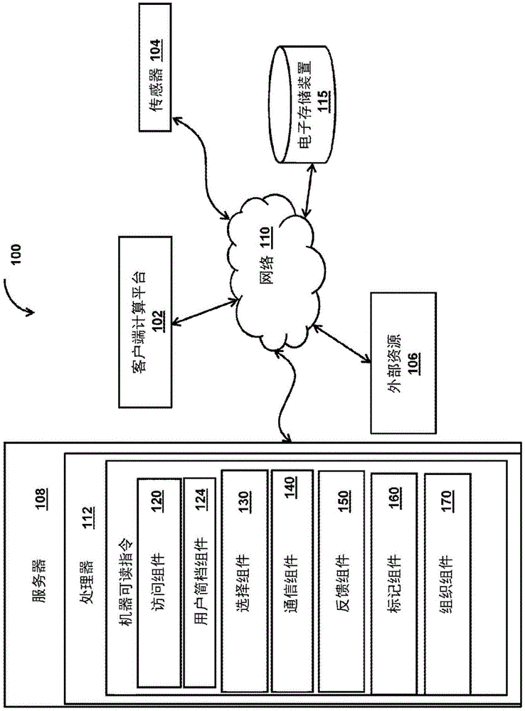 动态创建个人化锻炼视频的系统和方法与流程