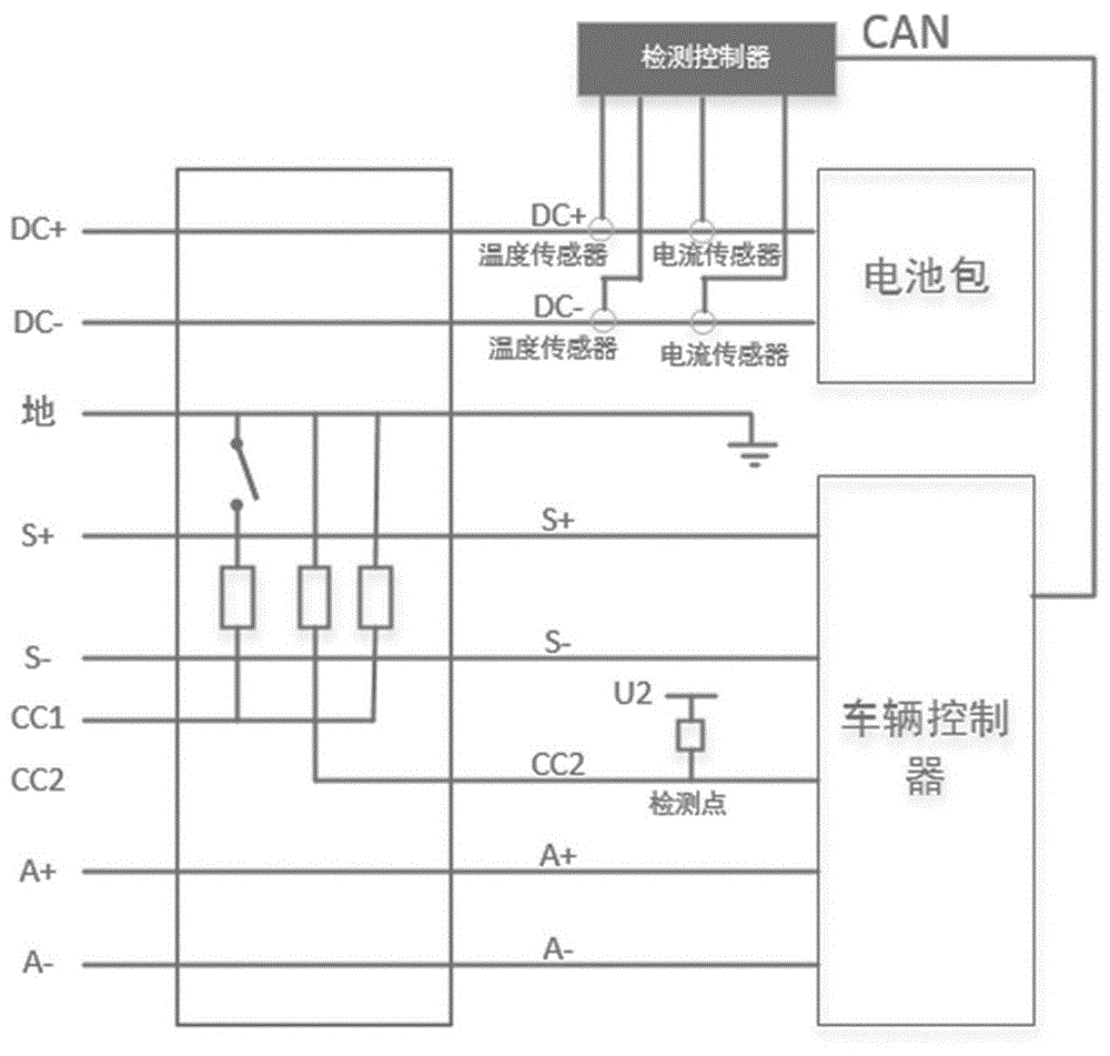 一种用于电动车快充插座的检测电路装置的制作方法