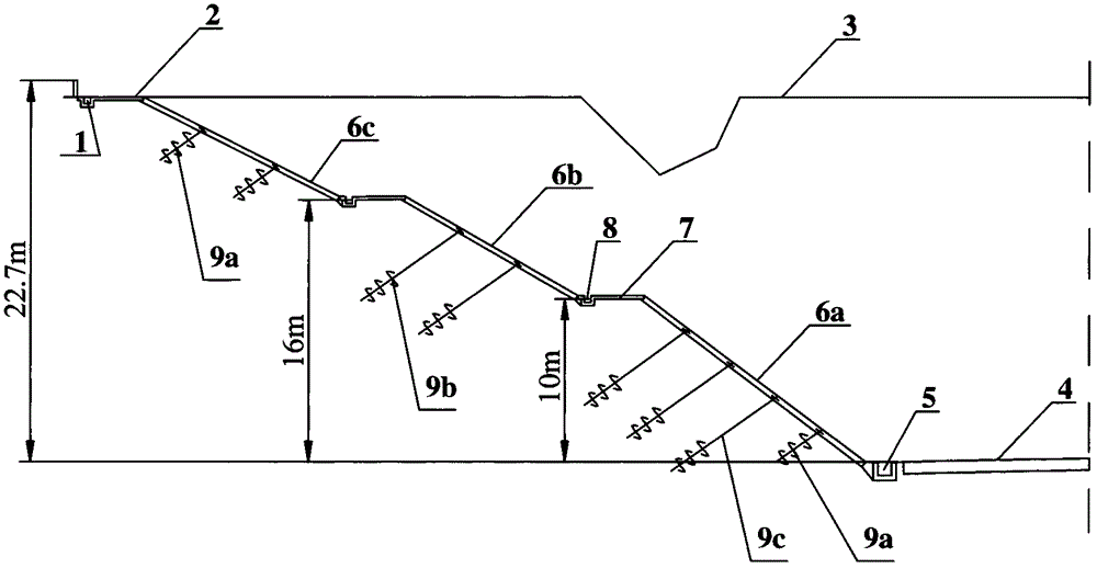 一种利用螺旋桩锚杆加固膨胀土路堑边坡的方法与流程