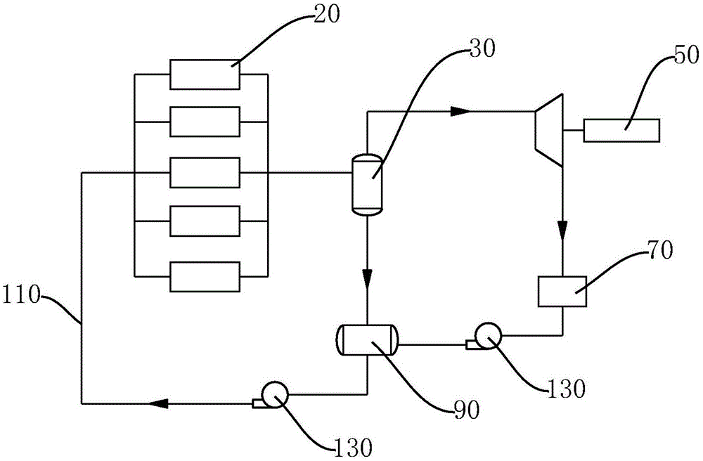 一种循环发电系统的制作方法