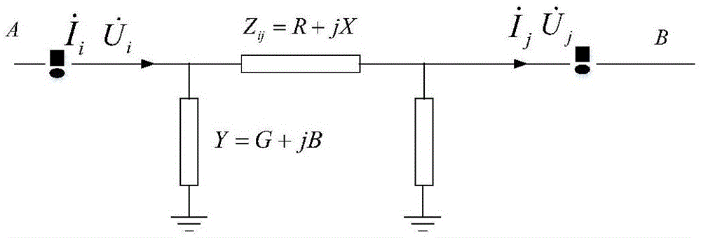 基于矩阵重构的电力系统电网谐波状态的估计方法与流程