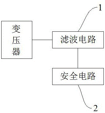 一种谐波治理系统及装置的制作方法