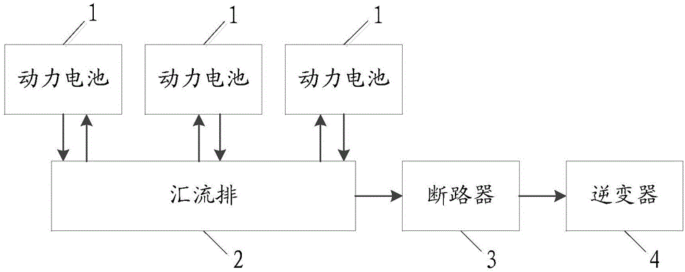 一种集装箱储能系统的制作方法