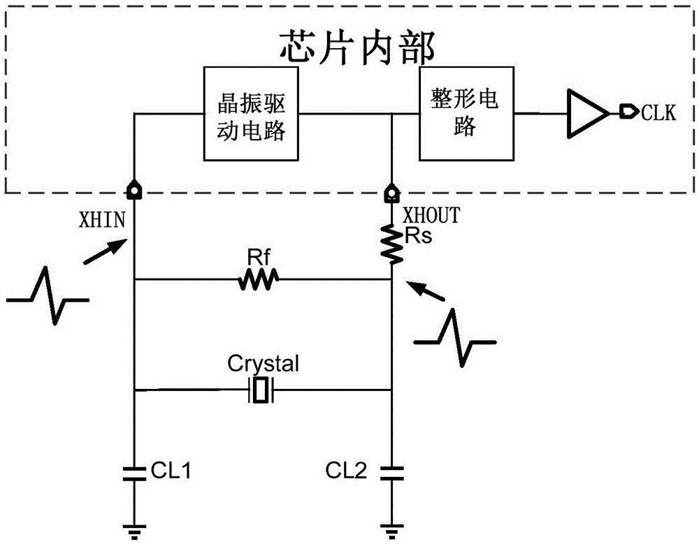 一种外挂晶体时钟的抗EFT干扰电路的制作方法