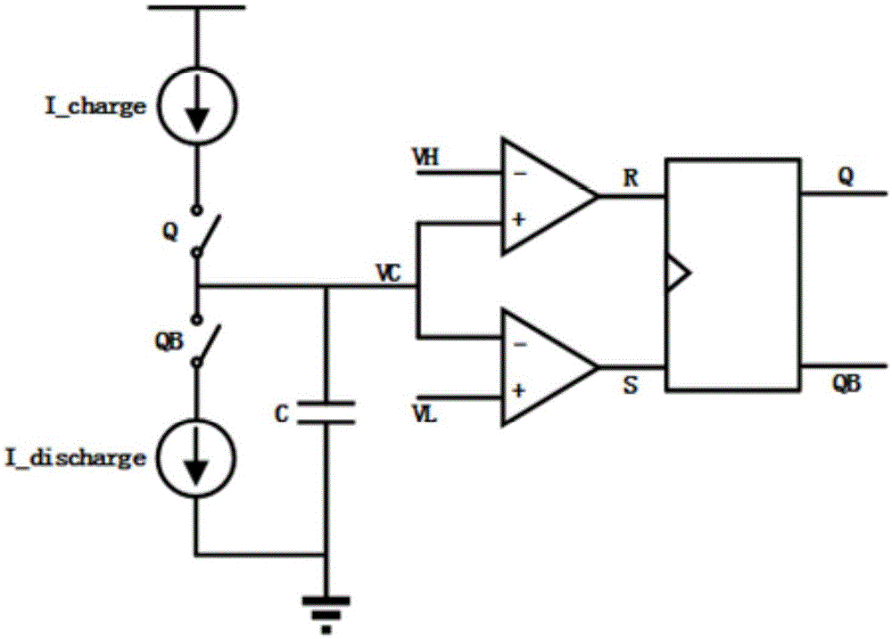 RC振荡电路和RC振荡设备的制作方法
