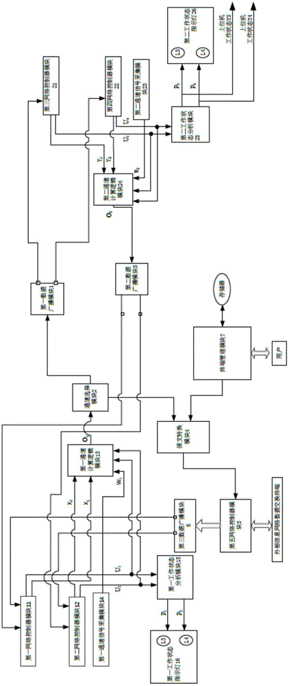 一种双冗余热备装置的制作方法