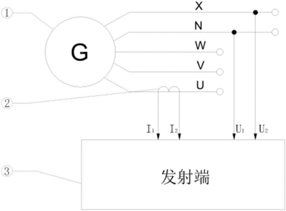 一种方便观测的车载发电系统的制作方法