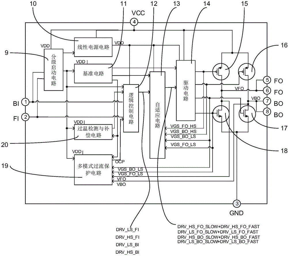 一种电机驱动功率模块电路的制作方法