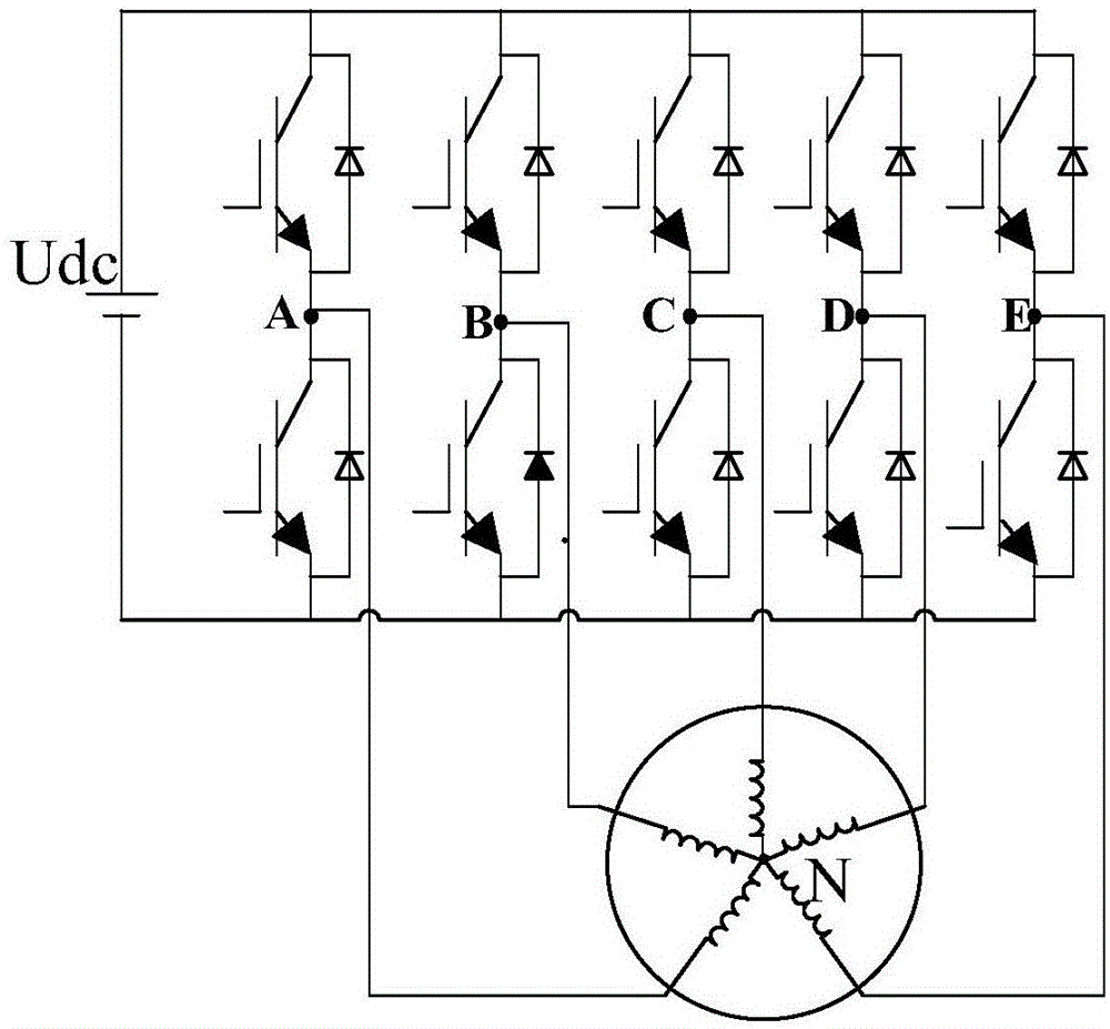 一种五相永磁同步电机一相开路预测电流控制方法与流程