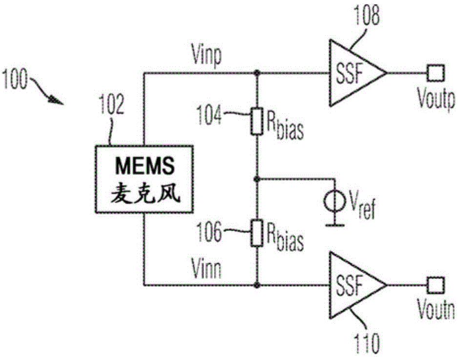 用于电容传感器的PVT补偿的电阻偏置架构的制作方法