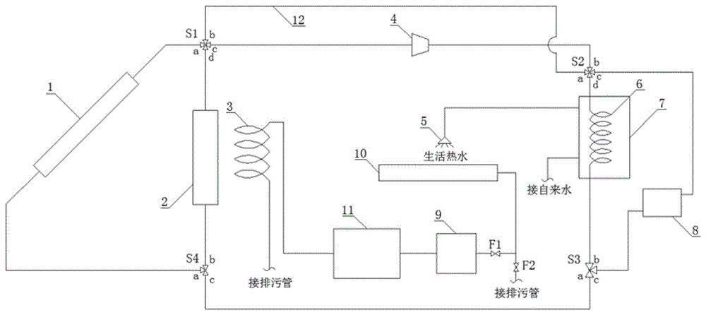 一种带废热回收利用的户用太阳能空气能采暖热水系统