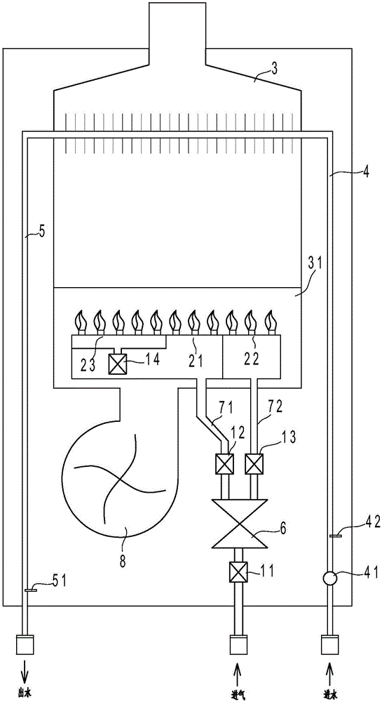 燃气热水器及控制方法与流程