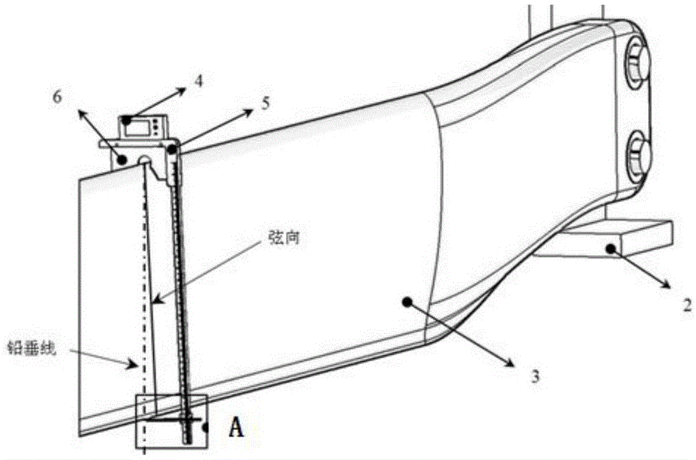 一种桨叶预扭角测量工装及测量方法与流程