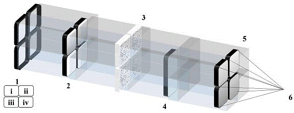 惯性约束聚变装置中基于光束动态干涉图样的快速光束匀滑方法与流程