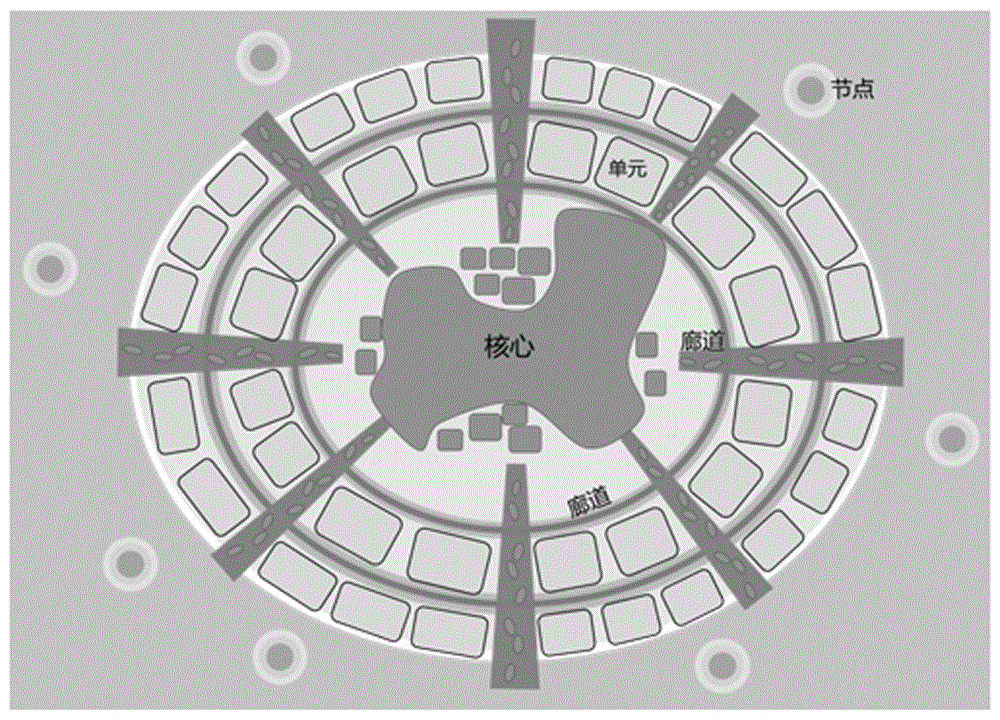 堰塘型海绵城市社区的城市规划模型的制作方法