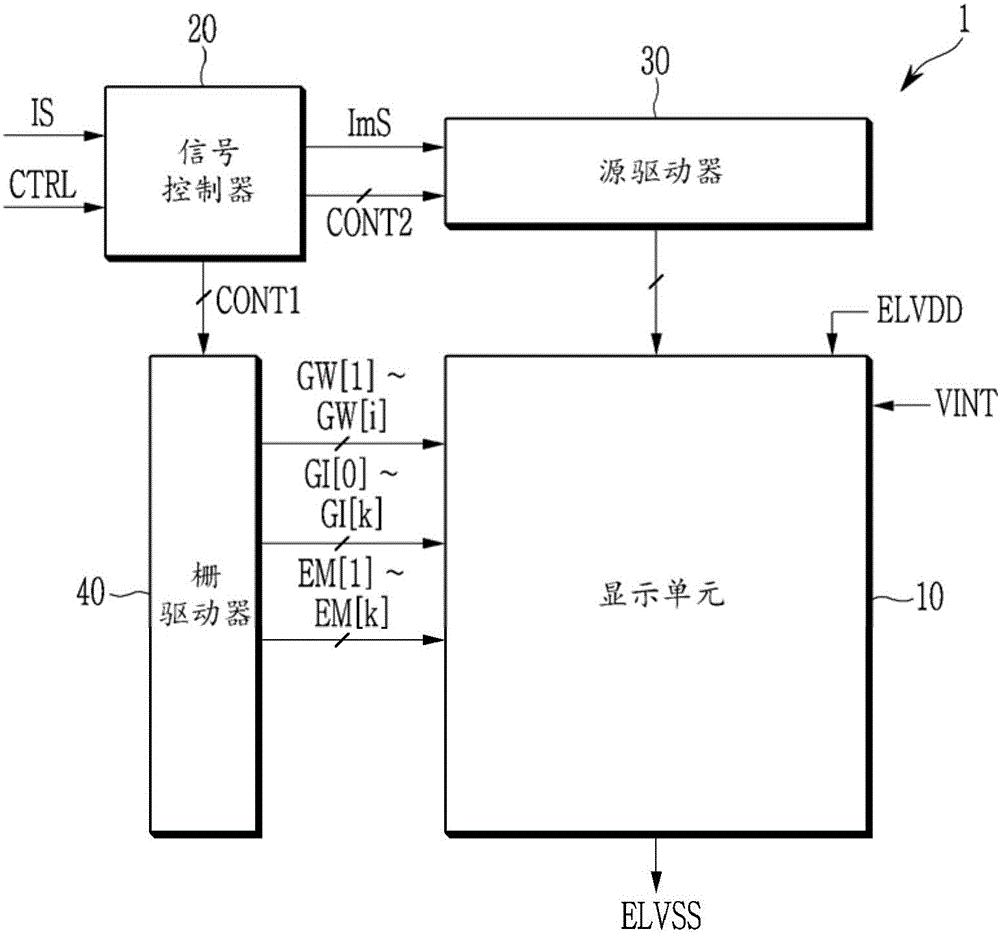 显示装置的制作方法