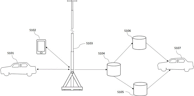 一种交通警示器及系统的制作方法