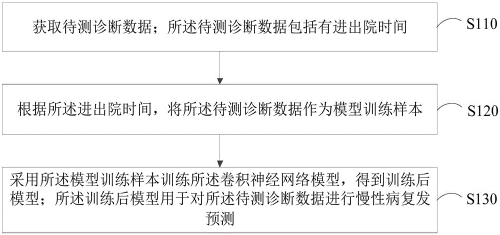 测试教案怎么写_写人的作文指导教案_测试报告怎样写