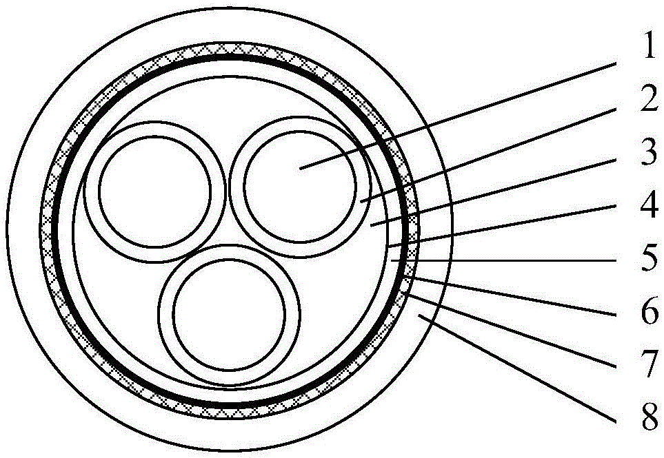 一种舰船用防爆电力电缆制造方法与流程