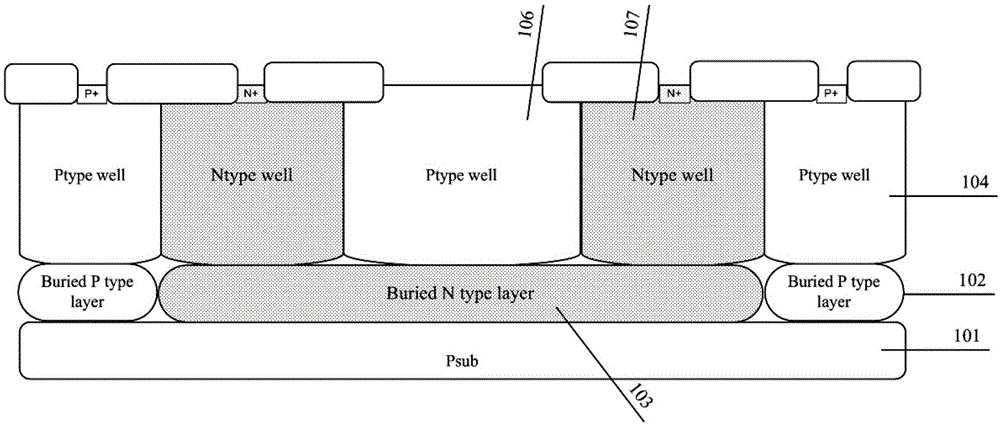 低功耗高可靠性的双向夹层隔离阱的制作方法