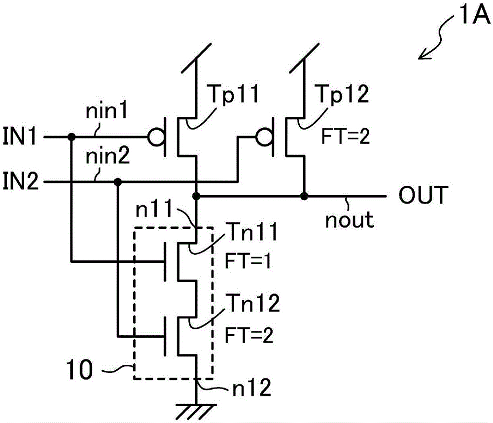 半导体集成电路及逻辑电路的制作方法