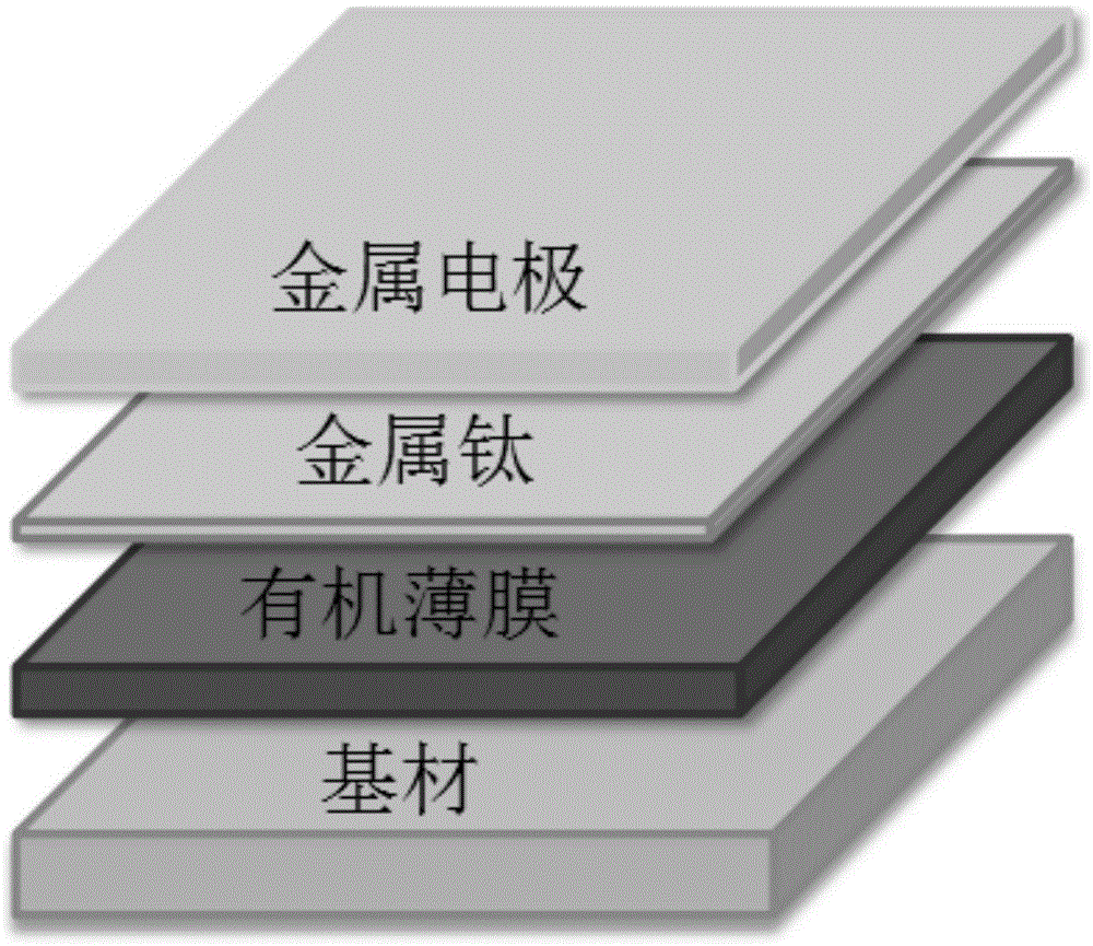 一种无电子传输层有机半导体器件及其制备方法与流程