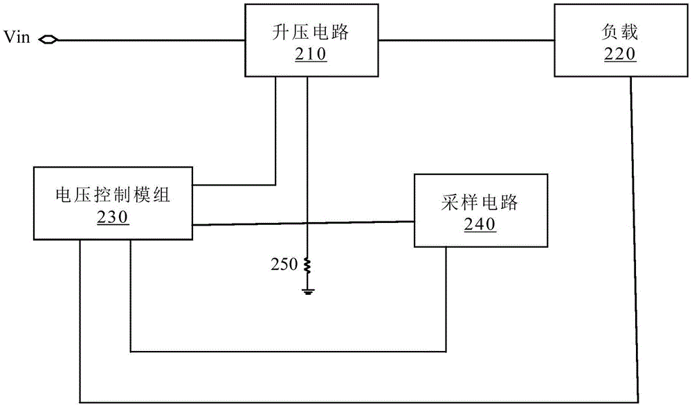 过流保护电路、背光模组以及显示器的制作方法