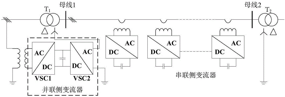 一种协调分布式潮流控制器多目标控制的优化方法与流程