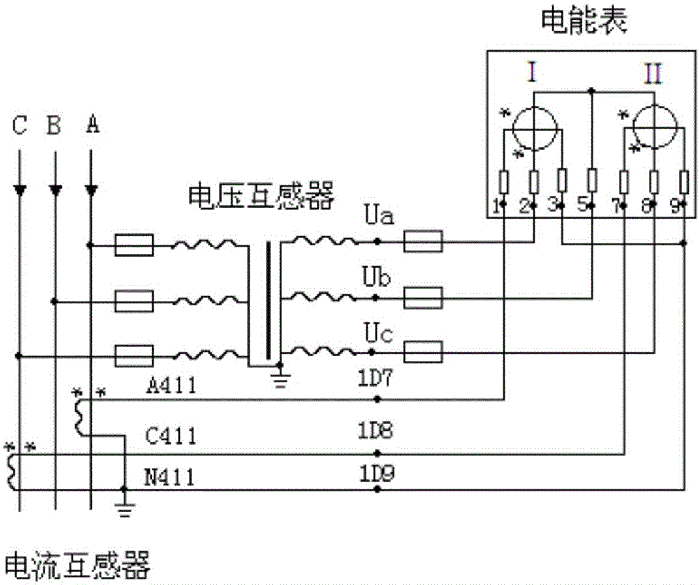 更换电能表的方法与流程